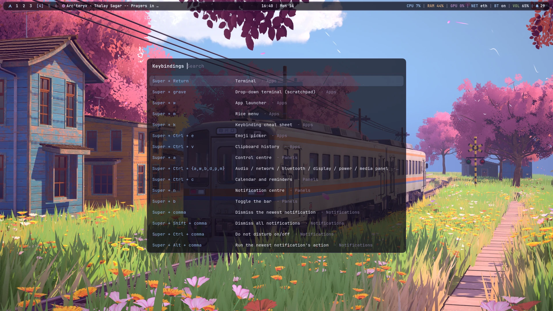 Keybindings