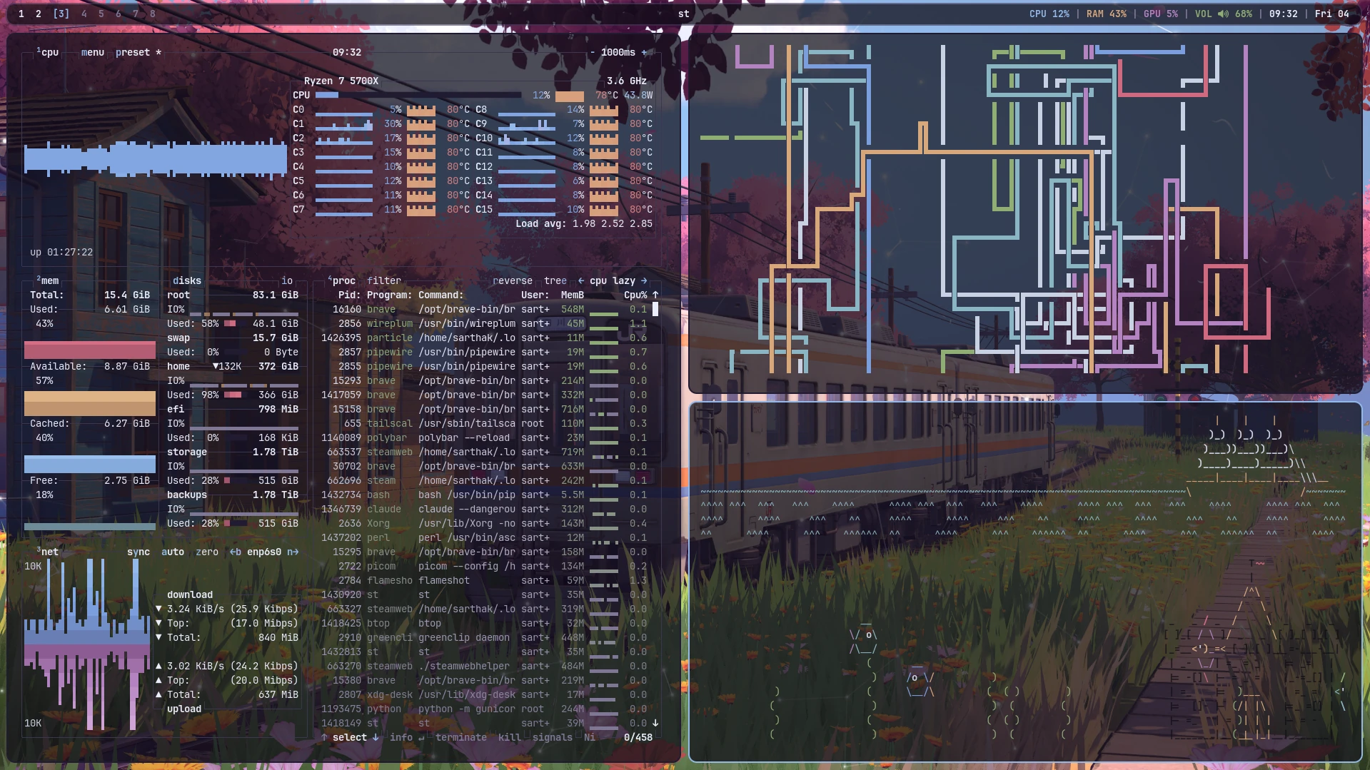 Sakura Line - bspwm, polybar and btop over the sakura wallpaper
